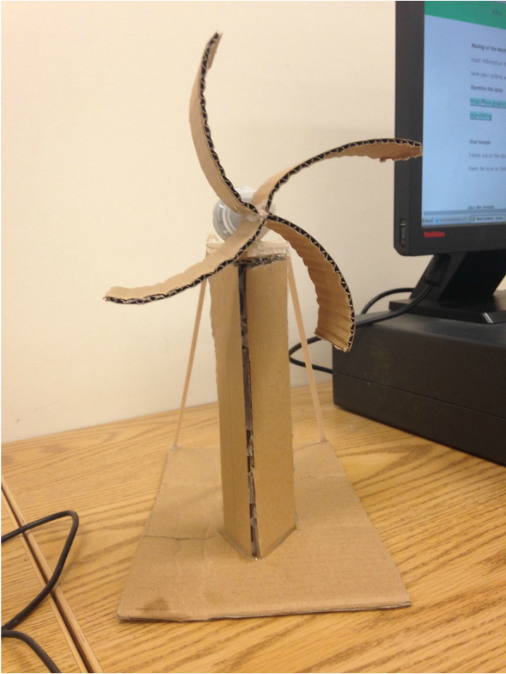 Wind Turbine Project Technology Engineering And Design